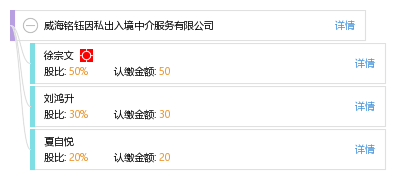 威海銘鈺 專業(yè)護航，開啟您的因私出入境服務(wù)新篇章
