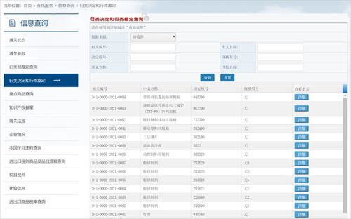 請收下這份商品歸類公共服務(wù)渠道錦囊 實例篇——因私出入境中介服務(wù)