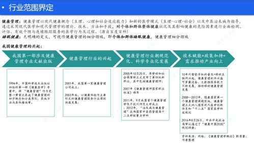 睡眠健康產(chǎn)品淺析 線上助眠服務(wù)與因私出入境中介服務(wù)的跨界思考