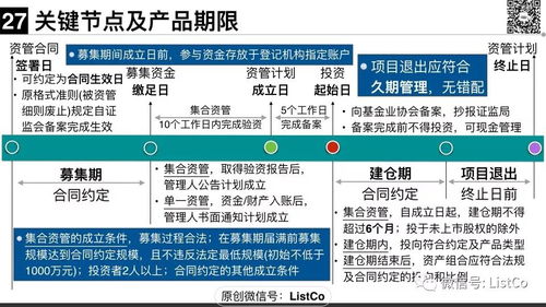 金博士開講 大資管新規下的私募資管產品監管與因私出入境中介服務路徑解析超級干貨